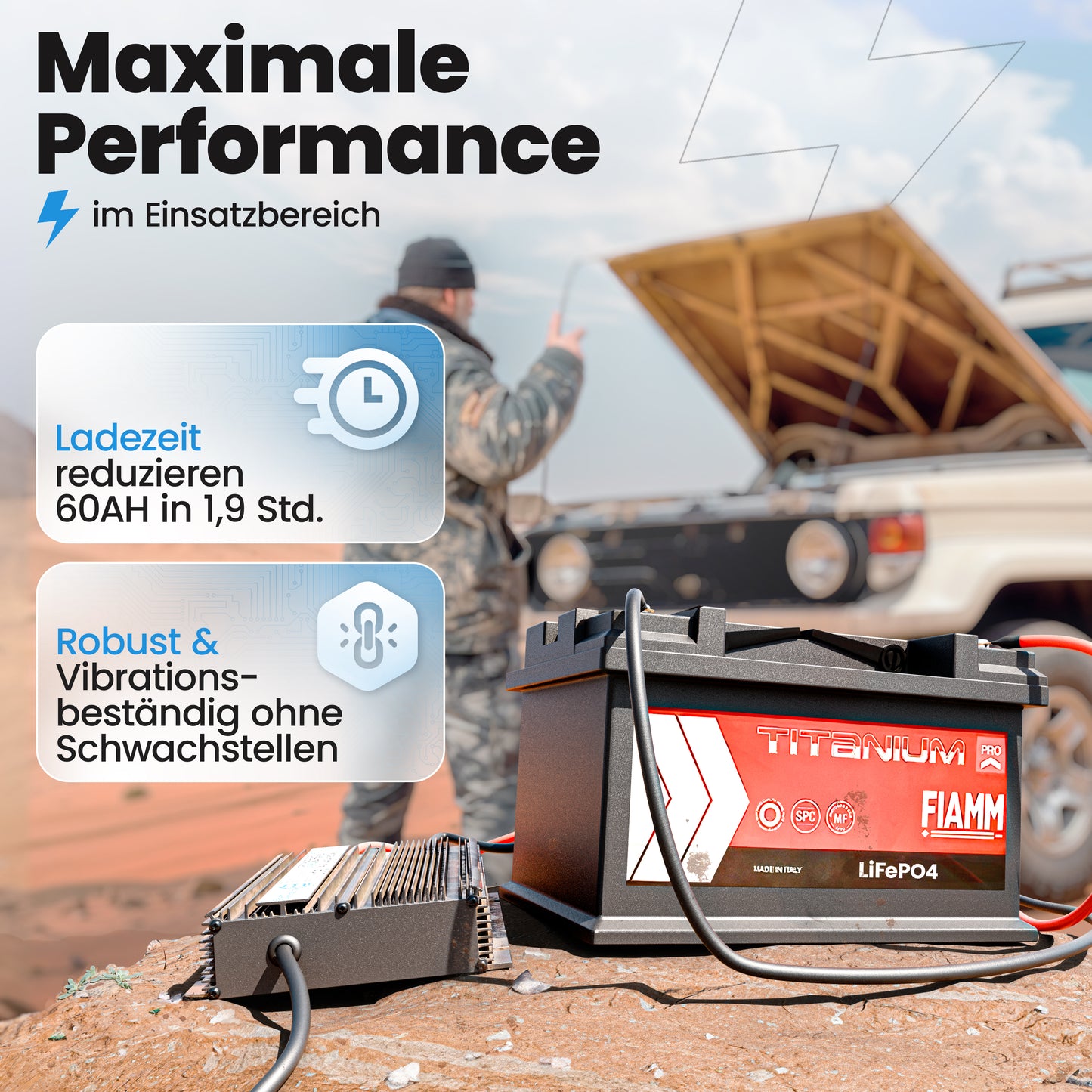 12V Batterie-Ladegerät LiFePO4 14,6V 40A 600W Ringanschluss