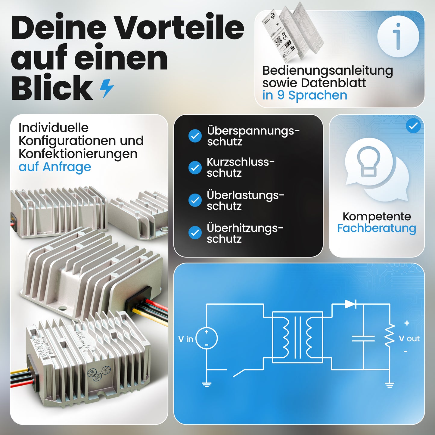 DC DC 36V-75V zu 24V 5A Isoliert