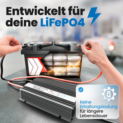 36V Batterie-Ladegerät LiFePO4 43,8V 13,6A 600W Ringanschluss