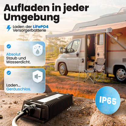 12V Batterie-Ladegerät LiFePO4 14,6V 20A 300W Ringanschluss