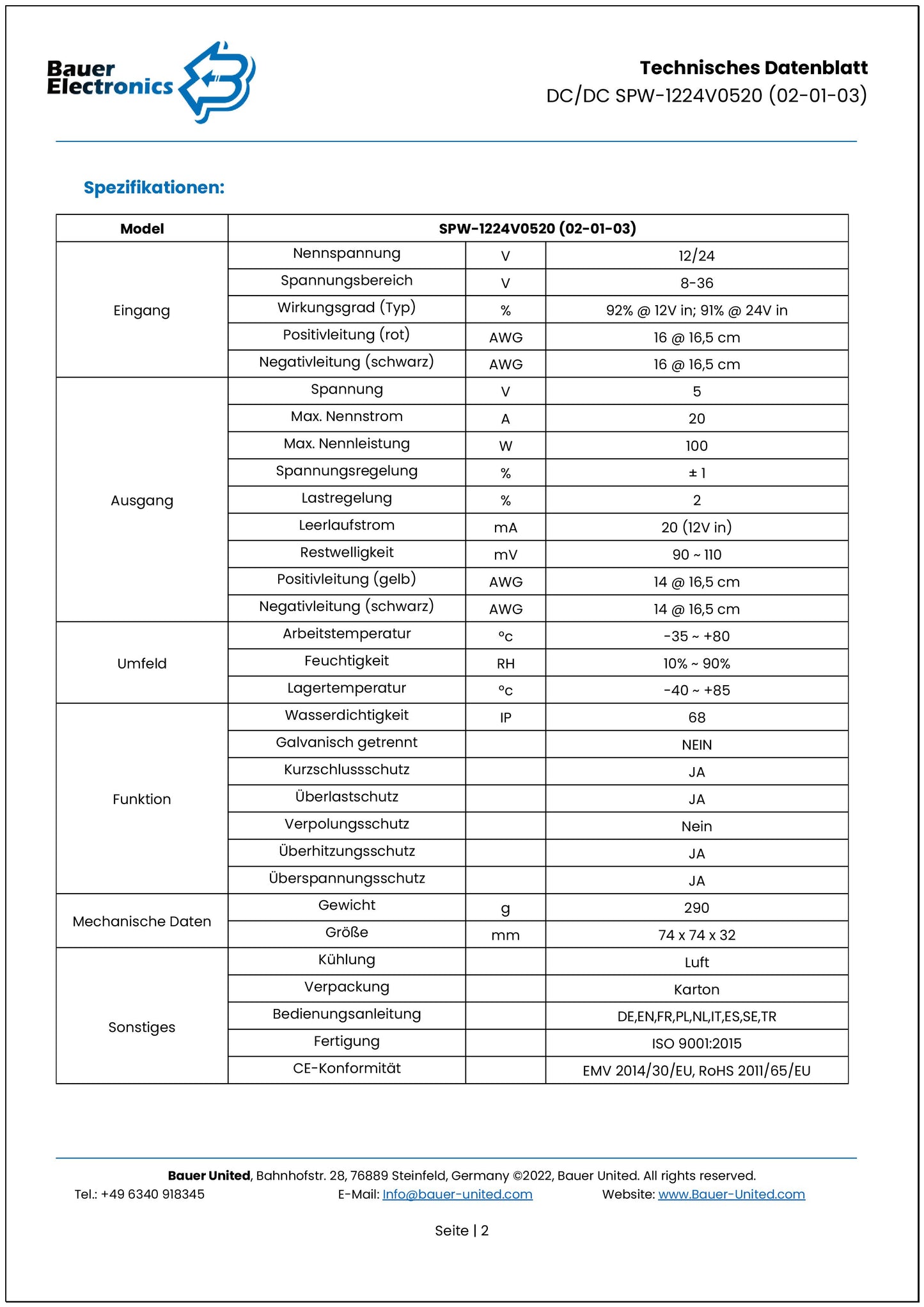 DC DC 8V-36V zu 5V 20A