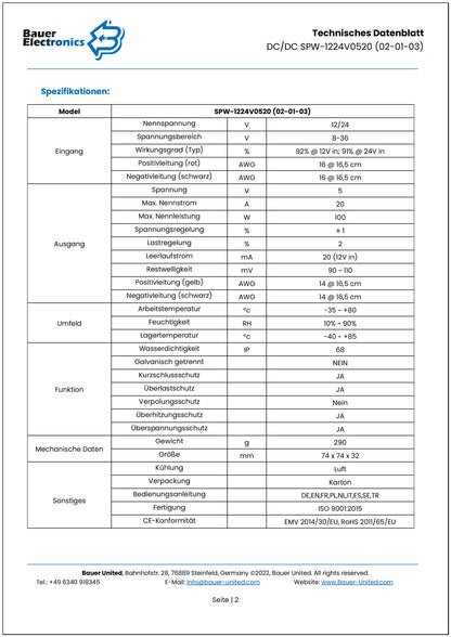 DC DC 8V-36V zu 5V 20A