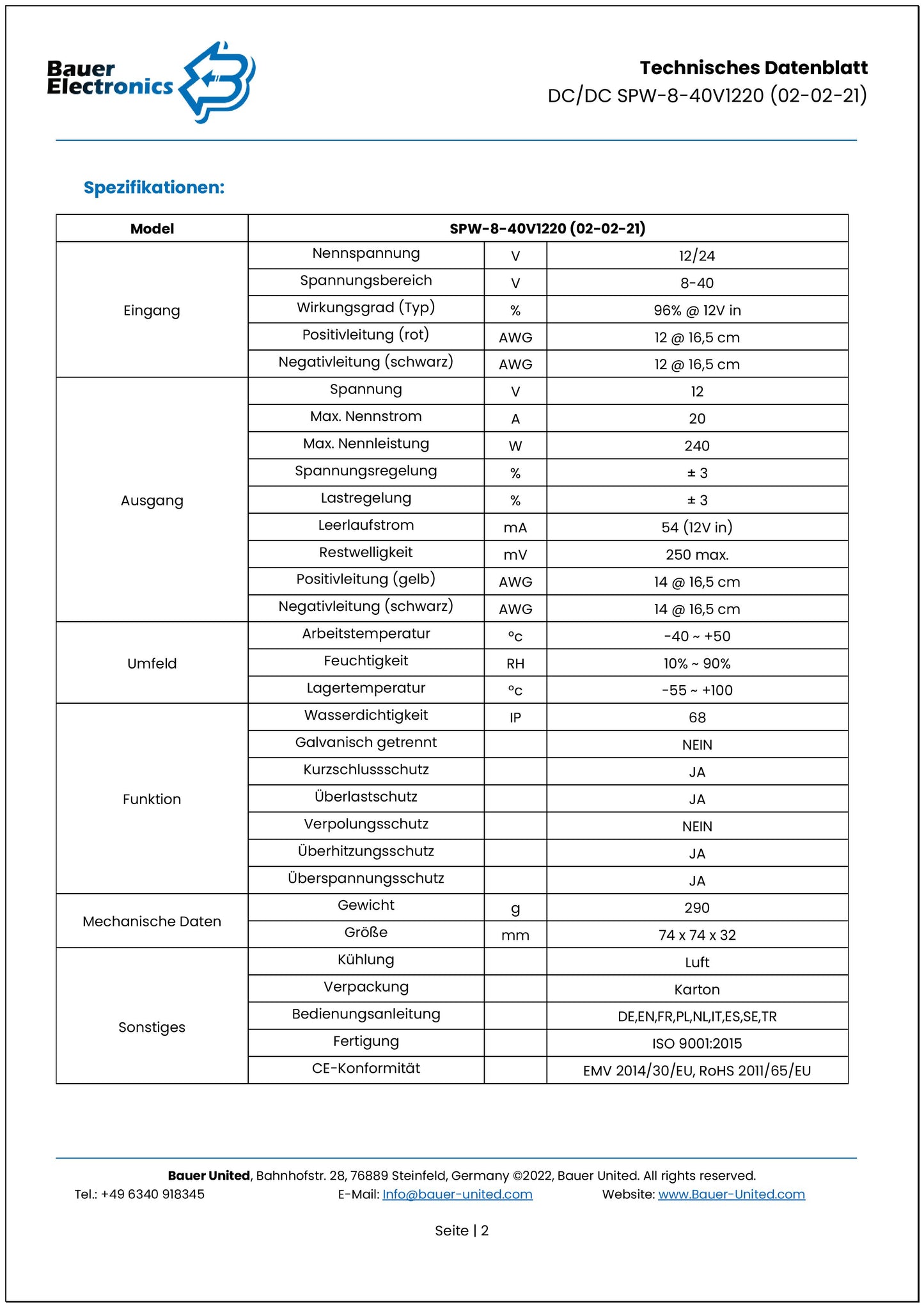 DC DC 8-40V zu 12V 20A